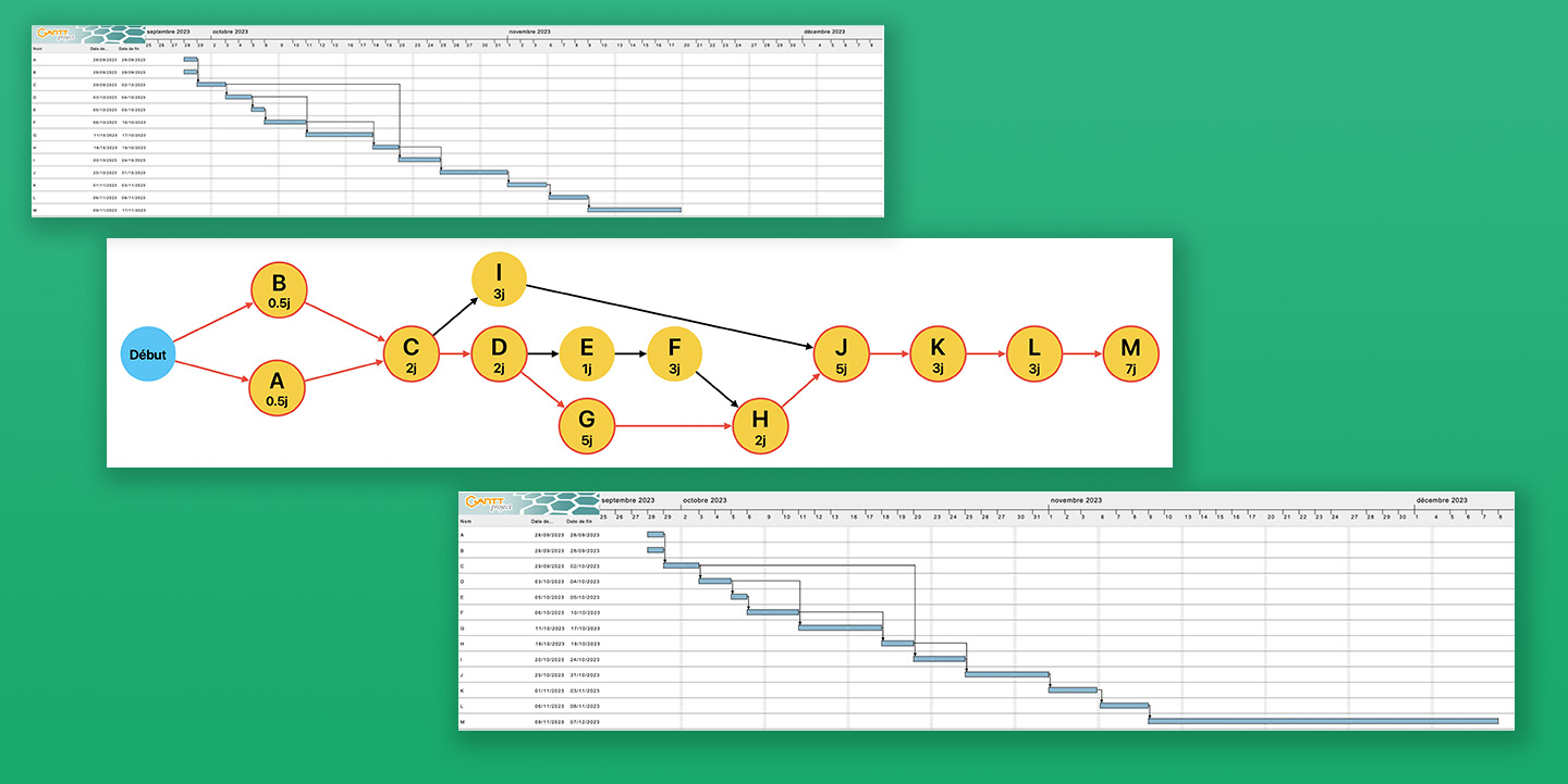 Image du projet Gestion Projet Altaleghje