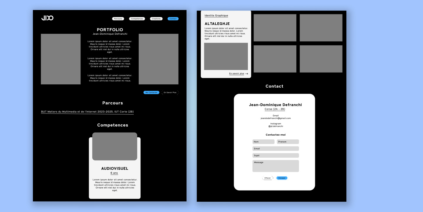 Image du projet Site Web Portfolio